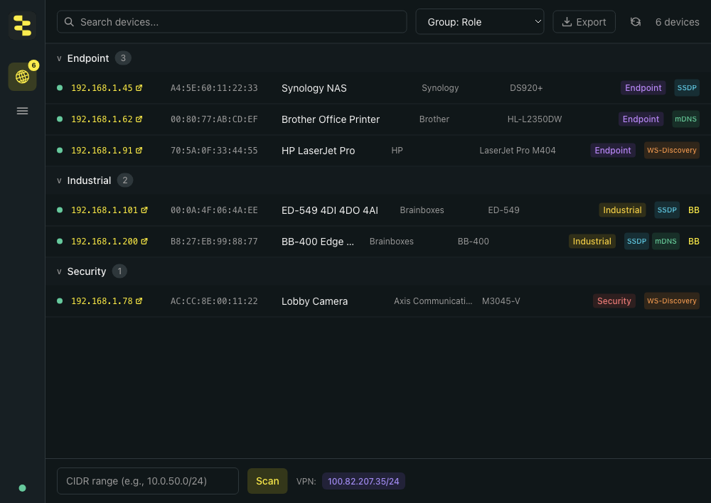 BB-Eco Network Neighborhood tab showing six discovered devices grouped by role — three endpoints (Synology NAS, Brother printer, HP LaserJet), two industrial devices (Brainboxes ED-549, BB-400), one security device (Axis IP camera), with SSDP, mDNS, and WS-Discovery source badges