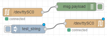 files/pages/support/faqs/bb-400-faqs/Using-the-serial-port-node-in-node-red-full-flow.png files/pages/support/faqs/bb-400-faqs/Using-the-serial-port-node-in-node-red-full-flow.png