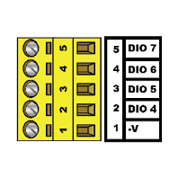 BB-400 DIO 4-7 terminal pinout
