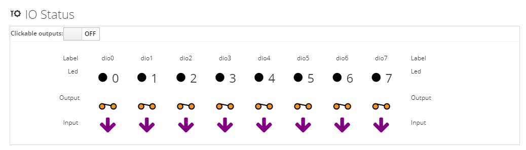 BB-400 web admin IO Status page showing all 8 outputs closed after POST request
