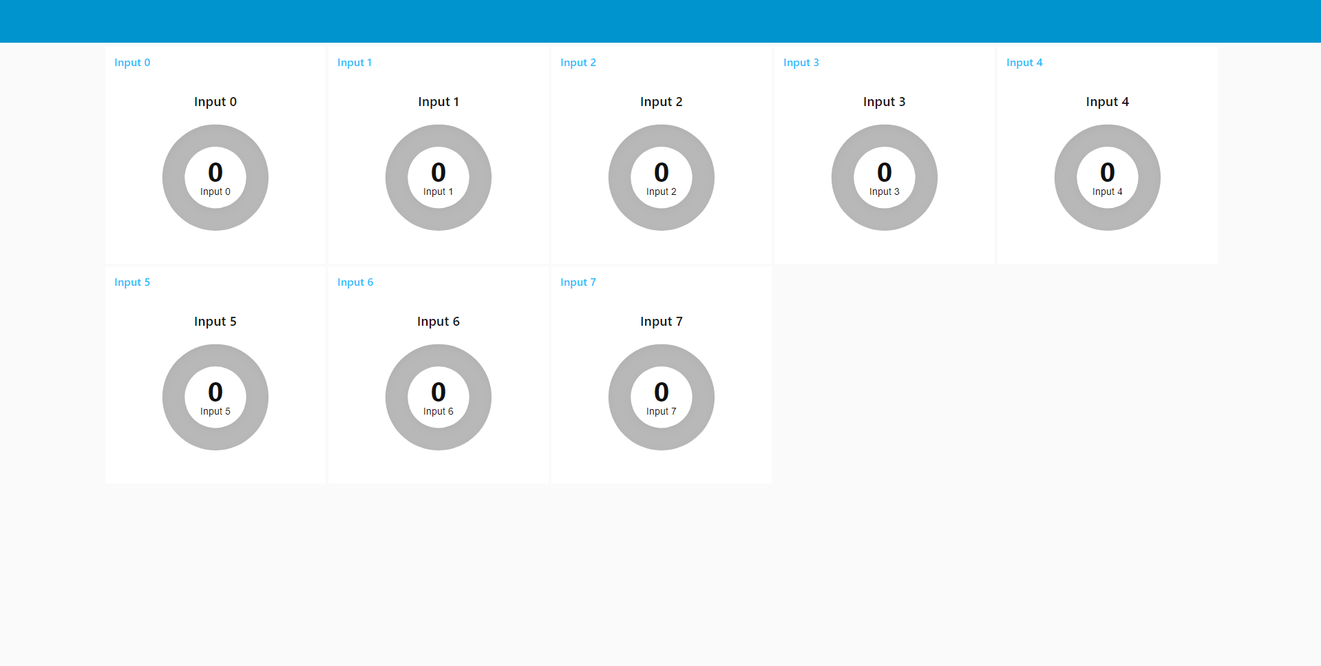 Node-RED dashboard with 8 input gauges at zero Node-RED dashboard showing 8 donut gauges (Input 0-7) all displaying zero before any input state changes