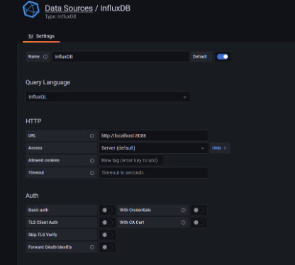 Grafana InfluxDB data source settings with URL set to http://localhost:8086 and InfluxQL query language