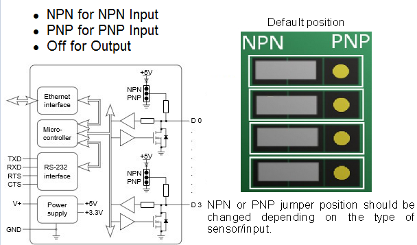 ED-004 Circuit Diagram