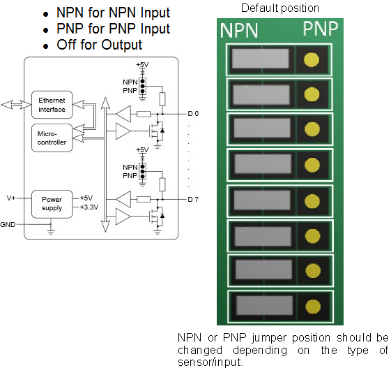 ED-008 Circuit Diagram
