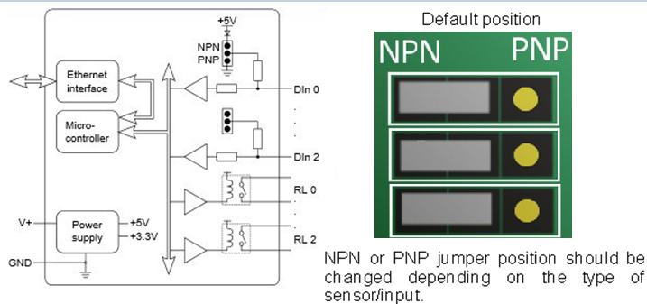 ED-038 Circuit Diagram