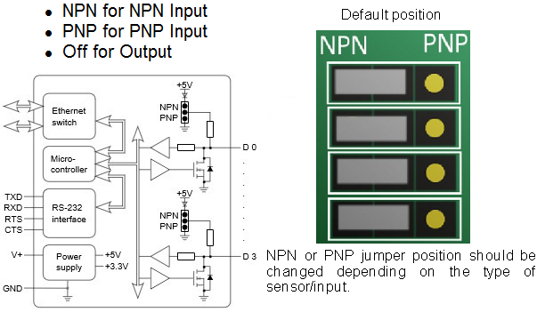 ED-204 Circuit Diagram