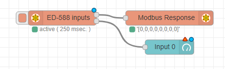 ED-588 Modbus Read connected to Response and gauge Node-RED flow with ED-588 Inputs node connected to Modbus Response and an Input 0 gauge node