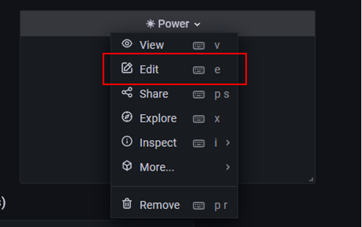 Grafana Power panel context menu with Edit option highlighted