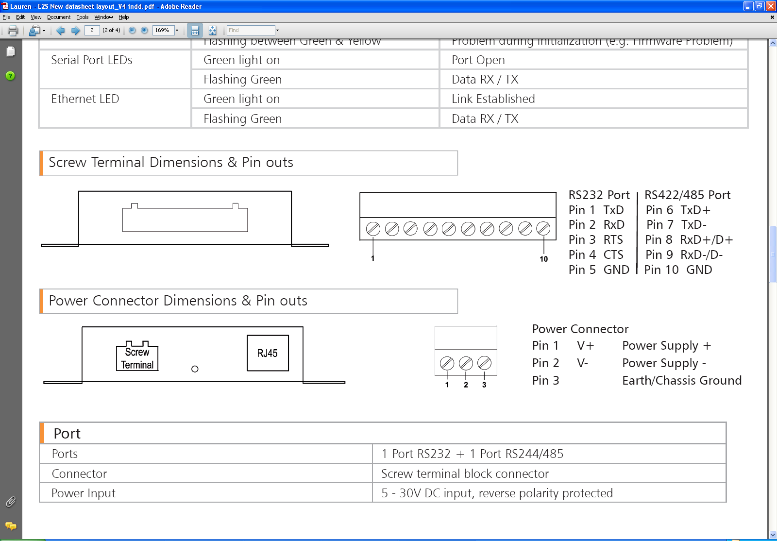Power Terminal Block Pinout