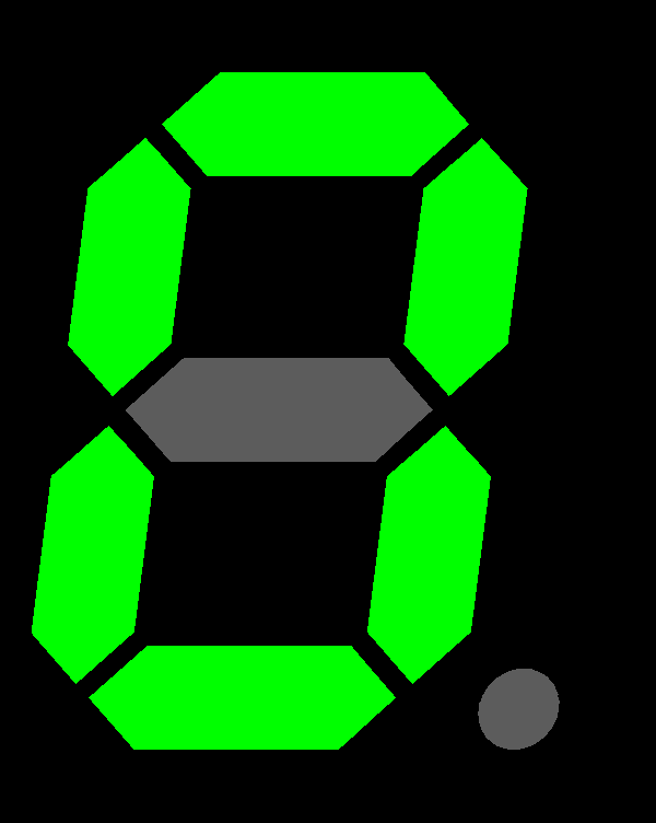 Seven Segment Display