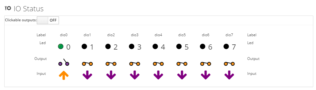 BB-400 web admin IO Status page showing dio0 output open and input high after individual POST request