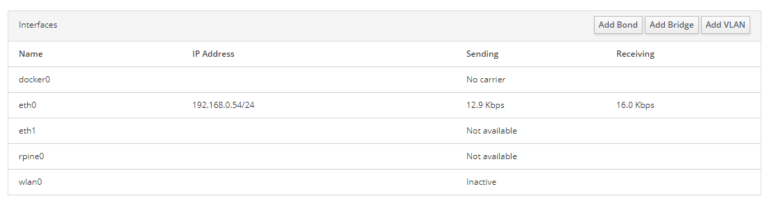 BB-400 Interfaces table listing docker0, eth0, eth1, rpine0, and wlan0 with IP addresses, sending, and receiving columns