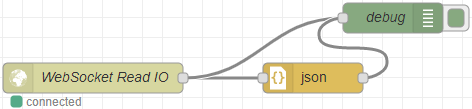 Node-RED flow with WebSocket Read IO node connected to json and debug nodes