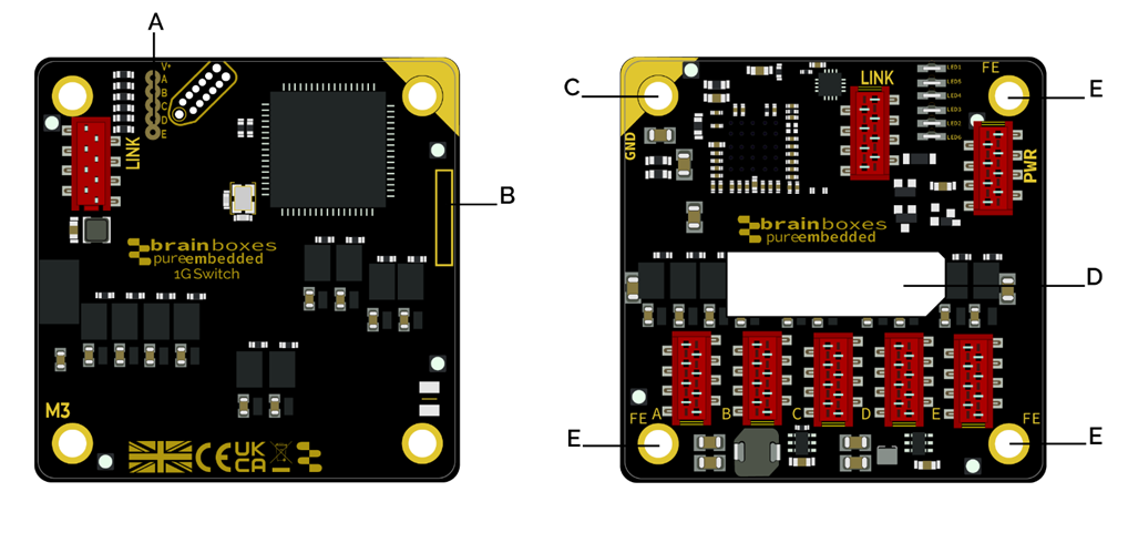 PE-515 Device Markings