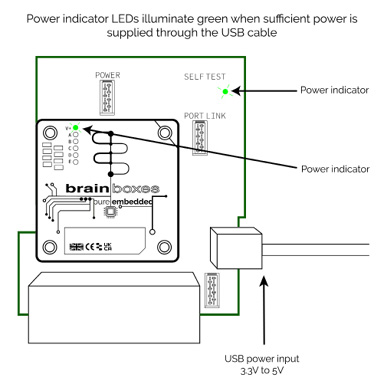 PE USB power connection diagram