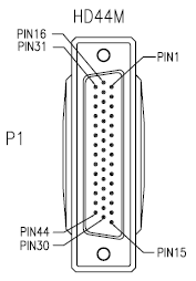 44-Way Connector Reference