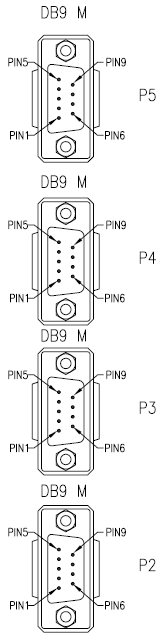 44-Way D-Connector Pinout