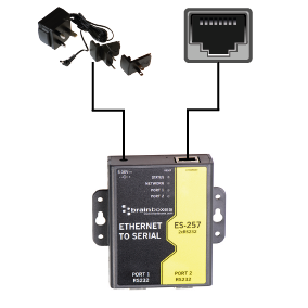 Standard devices connect as they always have done, to separate power and data cables