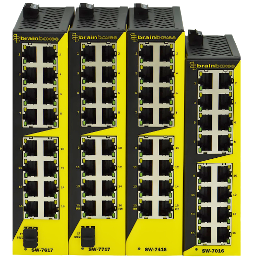 SW 16 Port Range Lineup