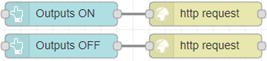 Node-RED flow with dashboard Outputs ON and Outputs OFF button nodes connected to http request nodes