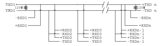 VX RS-485 Many Talkers Half Duplex Diagram
