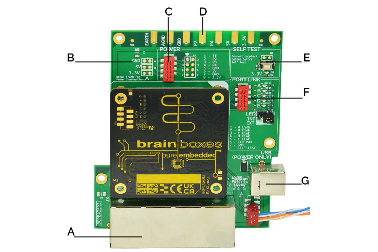 PE-405 Evaluation Kit | Brainboxes Documentation